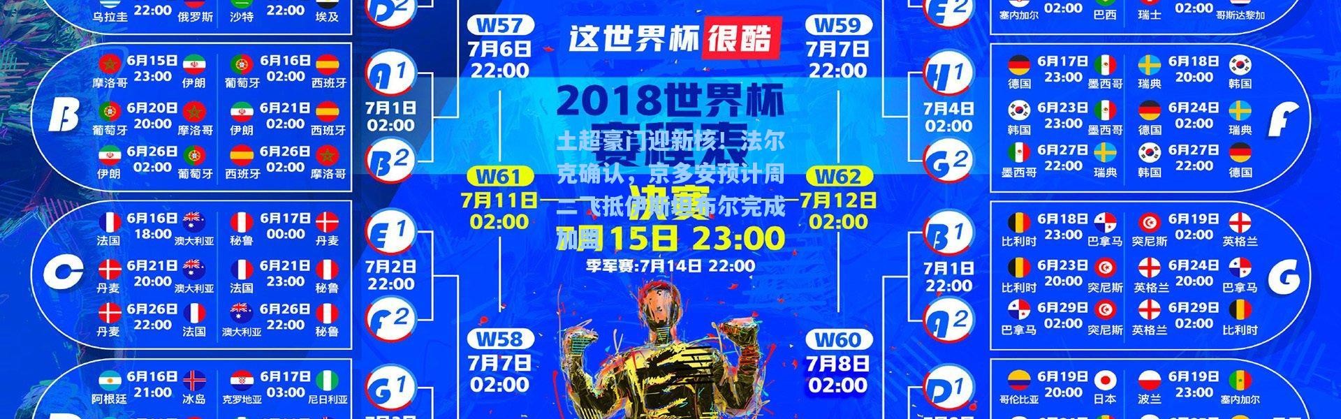 土超豪门迎新核！法尔克确认，京多安预计周二飞抵伊斯坦布尔完成加盟