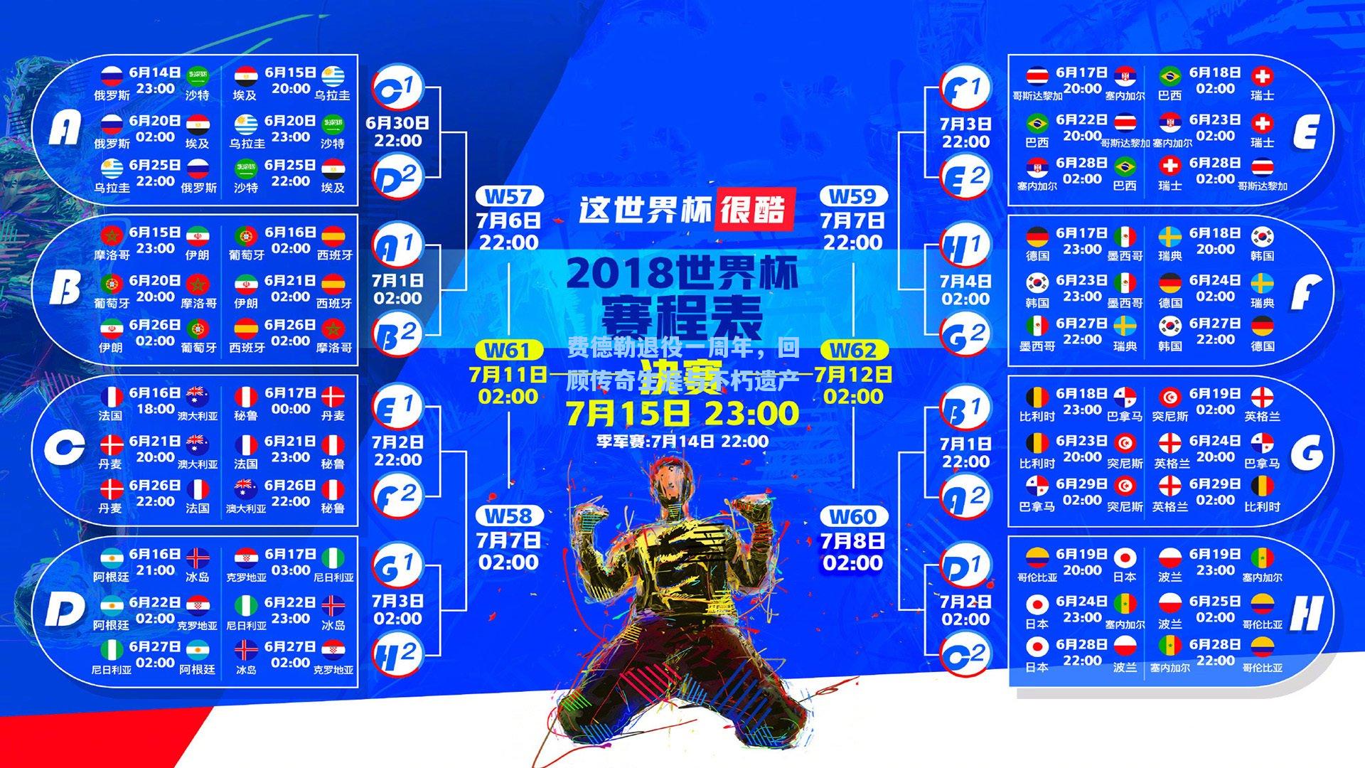 费德勒退役一周年，回顾传奇生涯与不朽遗产