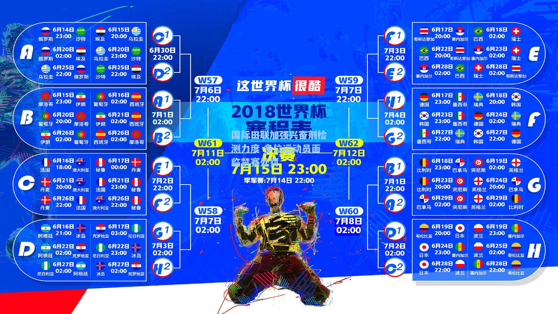 国际田联加强兴奋剂检测力度 多位运动员面临禁赛处罚